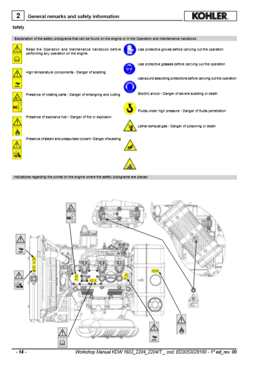 Kohler KWD 1603, Kohler KWD 2204, Kohler KWD 2204T Engines Workshop Manual - Image 5