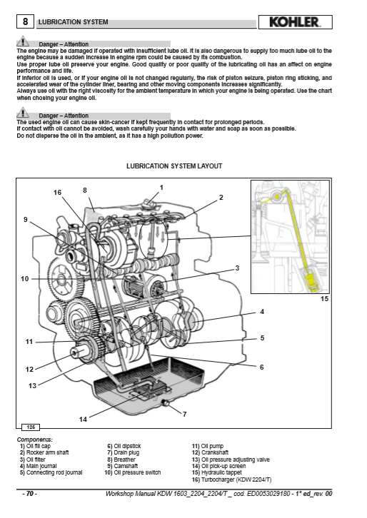 Kohler KWD 1603, Kohler KWD 2204, Kohler KWD 2204T Engines Workshop Manual - Image 3