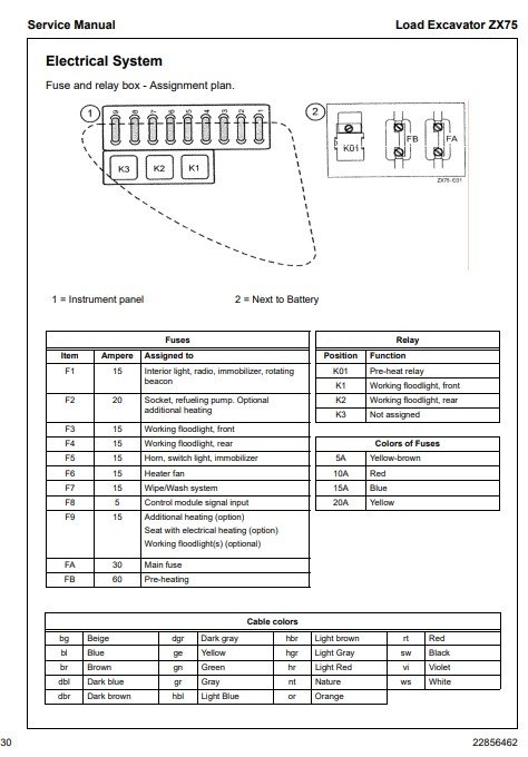 Ingersoll Rand ZX75 Excavator Service Repair Manual - Image 7
