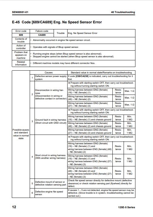 Komatsu 125E-5 Engine Series Workshop Manual - Image 3