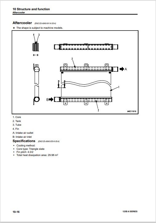 Komatsu 125E-6 Engine Series Workshop Manual - Image 7