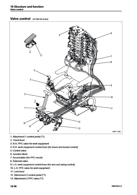 Komatsu HB215LC-2 Hybrid Excavator Workshop Repair Manual - Image 3