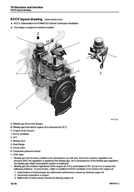 Komatsu HB215LC-2 Hybrid Excavator Workshop Repair Manual - Image 4