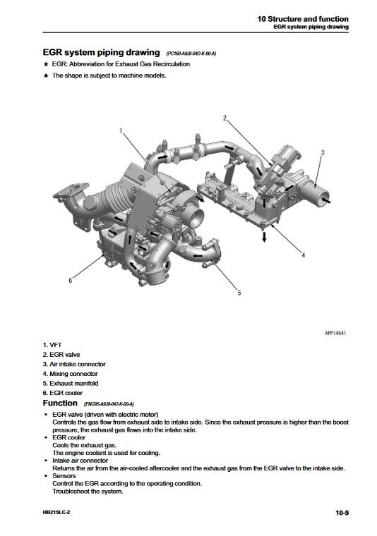 Komatsu HB215LC-2 Hybrid Excavator Workshop Repair Manual - Image 6