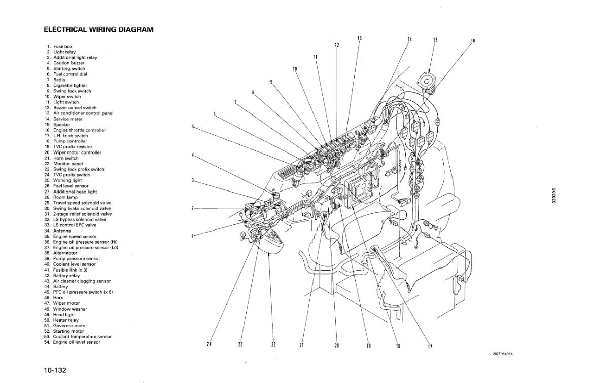 Komatsu PC100-6 , Komatsu PC120-6 Excavator Workshop Repair Manual - Image 3