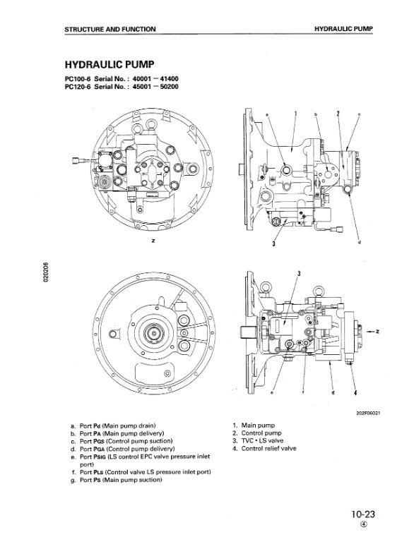 Komatsu PC100-6 , Komatsu PC120-6 Excavator Workshop Repair Manual - Image 4