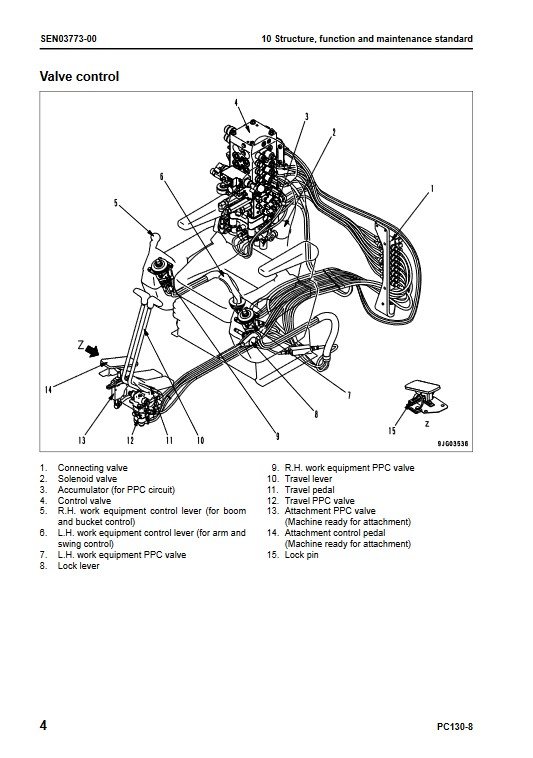 Komatsu PC130-8 Excavator Workshop Repair Manual - Image 6