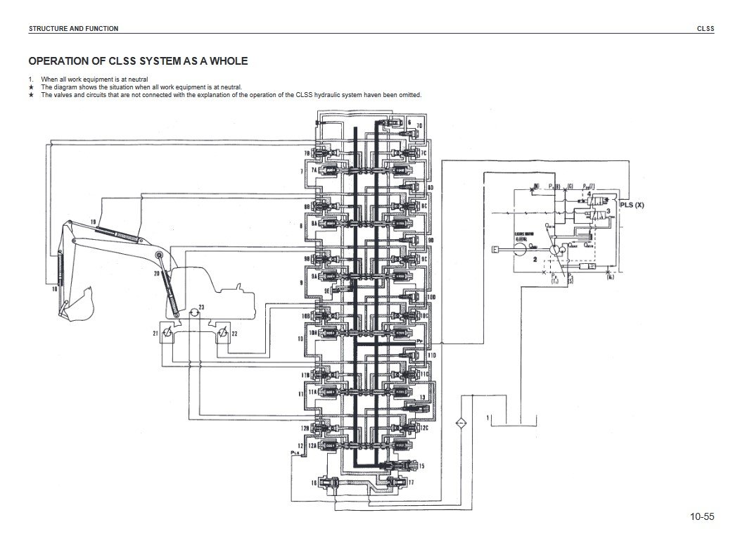 Komatsu PC150-6K , Komatsu PC150LC-6K Workshop Repair Manual - Image 5
