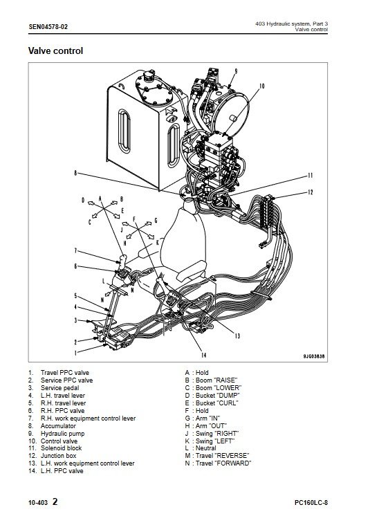 Komatsu PC160LC-8 Excavator Workshop Repair Manual - Image 3