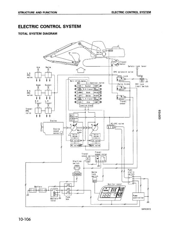 Komatsu PC200-6 Excavator Workshop Repair Manual - Image 4