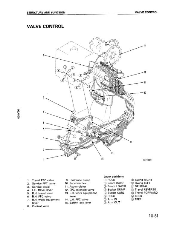 Komatsu PC200-6 Excavator Workshop Repair Manual - Image 6