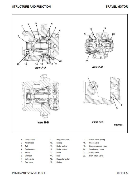 Komatsu PC200LC-6LE, Komatsu PC210LC-6LE, Komatsu PC220LC-6LE, Komatsu PC250LC-6LE Workshop Repair Manual - Image 3