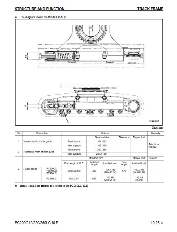 Komatsu PC200LC-6LE, Komatsu PC210LC-6LE, Komatsu PC220LC-6LE, Komatsu PC250LC-6LE Workshop Repair Manual - Image 5