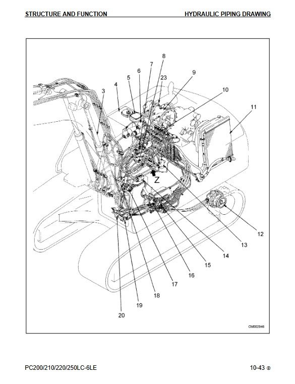Komatsu PC200LC-6LE, Komatsu PC210LC-6LE, Komatsu PC220LC-6LE, Komatsu PC250LC-6LE Workshop Repair Manual - Image 6