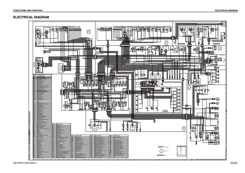 Komatsu WB140PS-2, Komatsu WB150PS-2 Italy Backhoe Loader Workshop Manual - Image 6