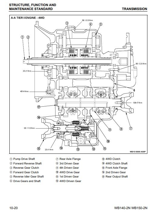 Komatsu WB140-2N, Komatsu WB150-2N USA Backhoe Loader Workshop Manual - Image 6