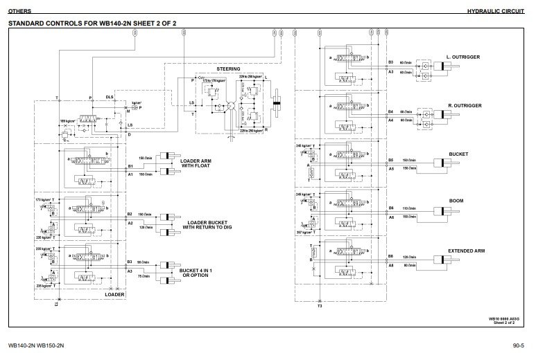 Komatsu WB140-2N, Komatsu WB150-2N USA Backhoe Loader Workshop Manual - Image 7
