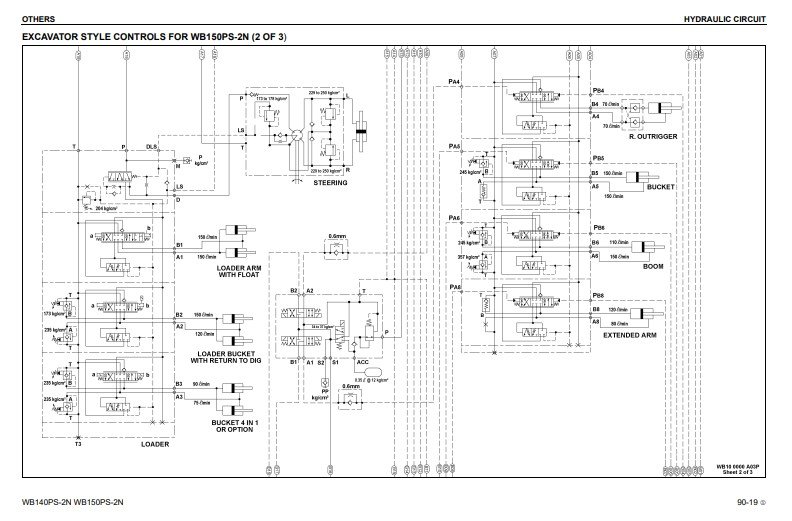Komatsu WB140PS-2N, Komatsu WB150PS-2N USA Backhoe Loader Workshop Manual - Image 3
