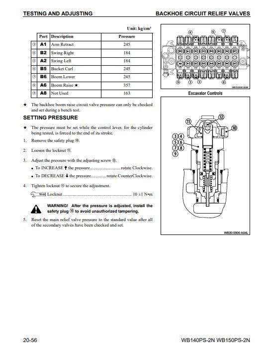 Komatsu WB140PS-2N, Komatsu WB150PS-2N USA Backhoe Loader Workshop Manual - Image 7