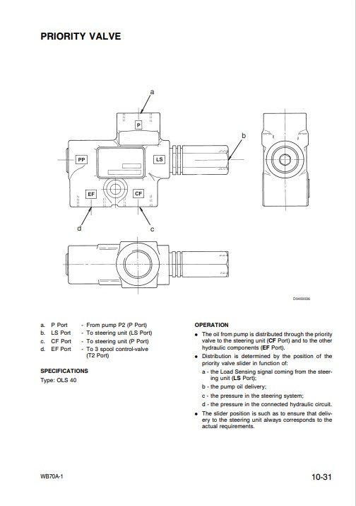 Komatsu WB70A-1 Backhoe Loader Workshop Manual - Image 6