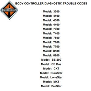 International Truck Body Controller diagnostic screen with a list of trouble codes and corresponding error alerts