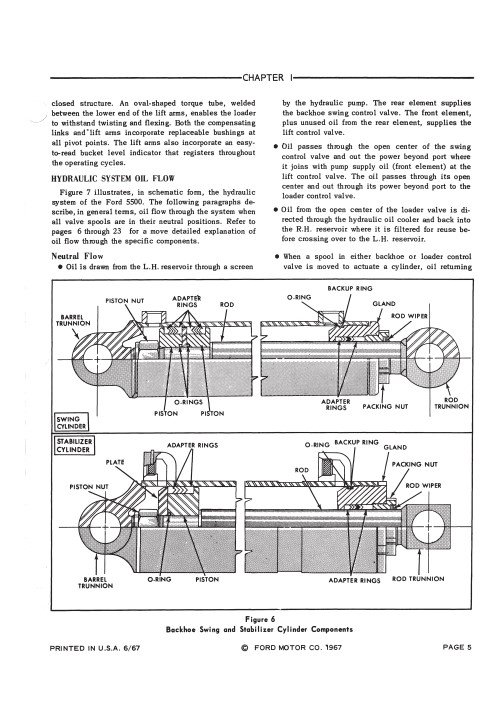 NEW HOLLAND Ford Tractor 2000 to 5550 series Service Repair Manual - Image 3