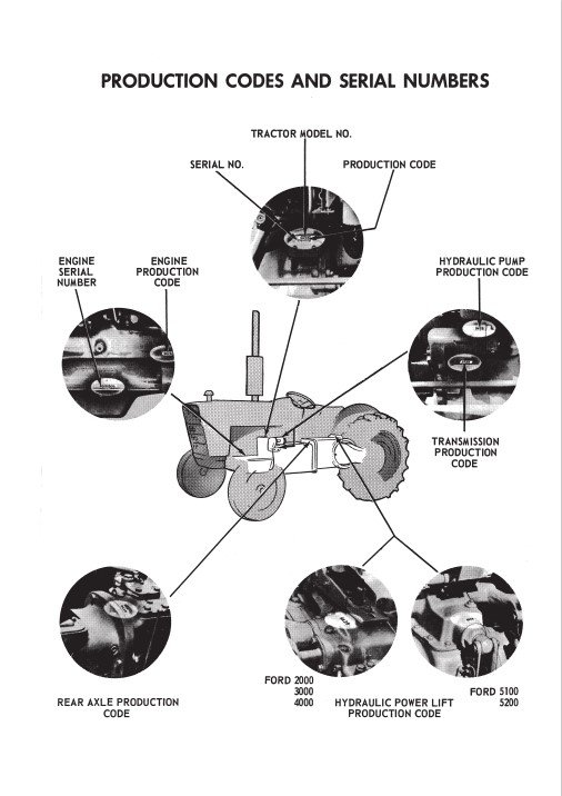 NEW HOLLAND Ford Tractor 2000 to 5550 series Service Repair Manual - Image 4
