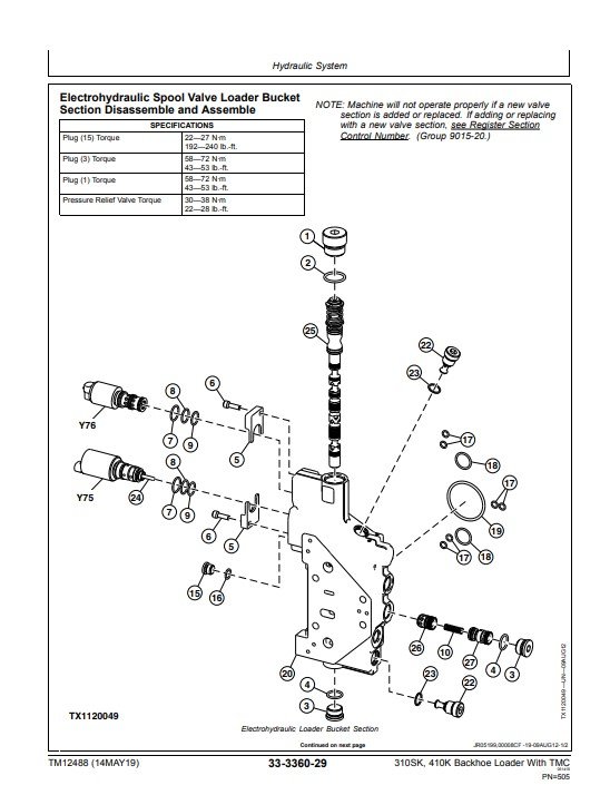 John Deere 310SK, John Deere 410K Backhoe Loaders With TMC Repair Technical Manual - Image 4