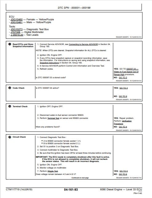 John Deere 6090 Diesel Engine Technical Manual - Image 4