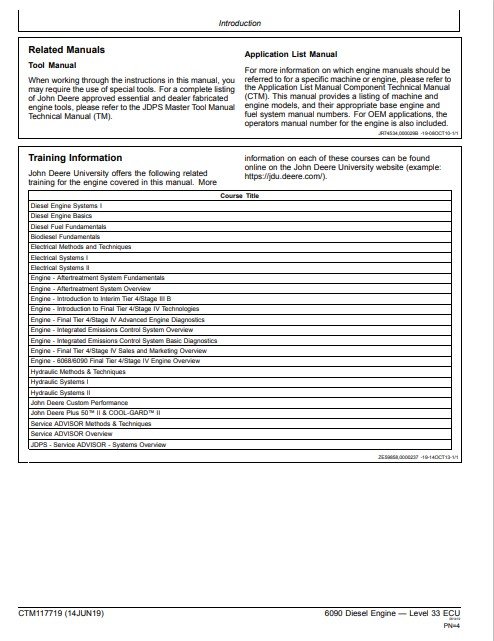 John Deere 6090 Diesel Engine Technical Manual - Image 5