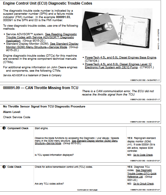 John Deere 450J, John Deere 550J, John Deere 650J Crawler Dozer Operation and Test Manual - Image 4