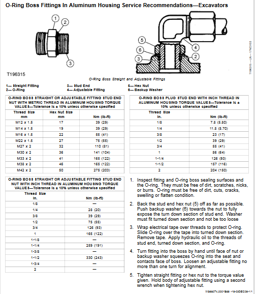 John Deere 450J, John Deere 550J, John Deere 650J Crawler Dozer Repair technical Manual - Image 3