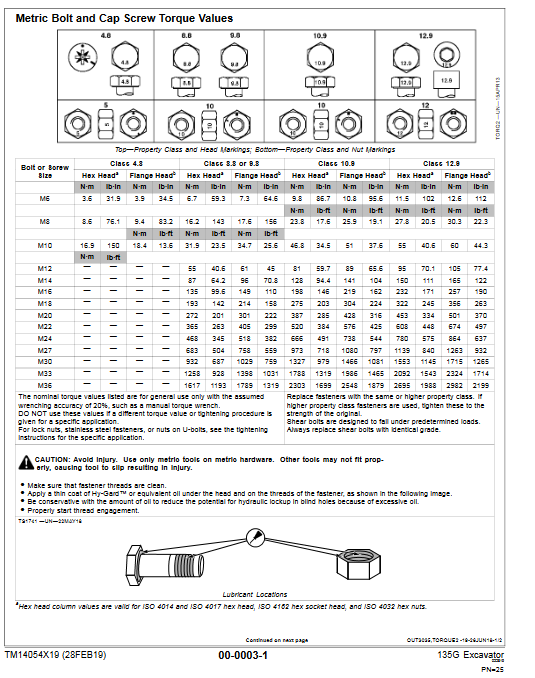 John Deere 135G Excavator Repair Technical Manual - Image 5