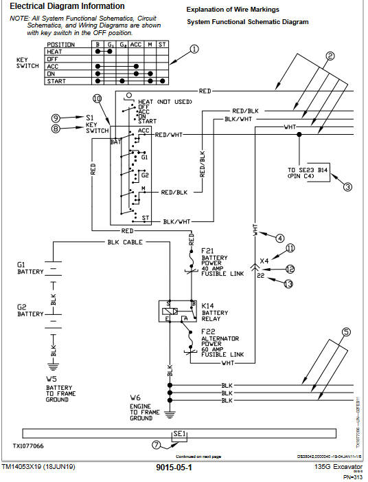 John Deere 135G Excavator Operation and Test Manual - Image 3
