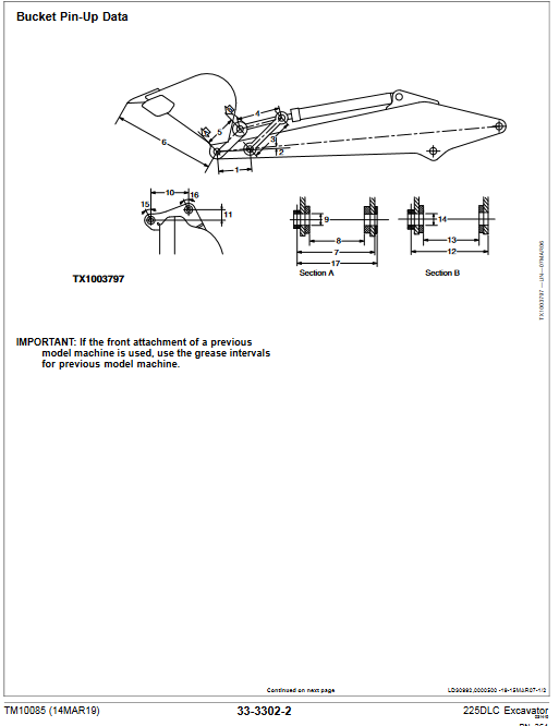 John Deere 225DLC Excavator Repair Technical Manual - Image 4