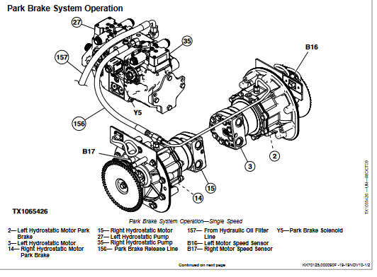 John Deere 318D and John Deere 320D Skid Steer Loader Operation and Test Technical Manual - Image 3