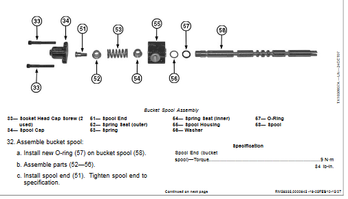 John Deere 318D, John Deere 319D, John Deere 320D, John Deere 323D Skid Steer Loader Repair Technical Manual - Image 4