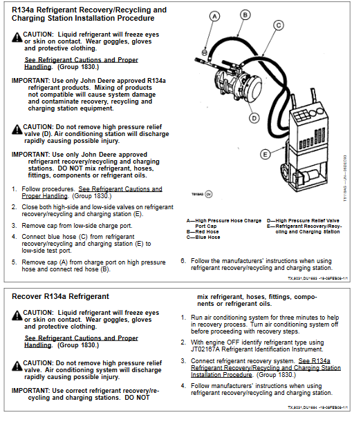 John Deere 325 and John Deere 328 Skid Steer Repair Technical Manual - Image 5