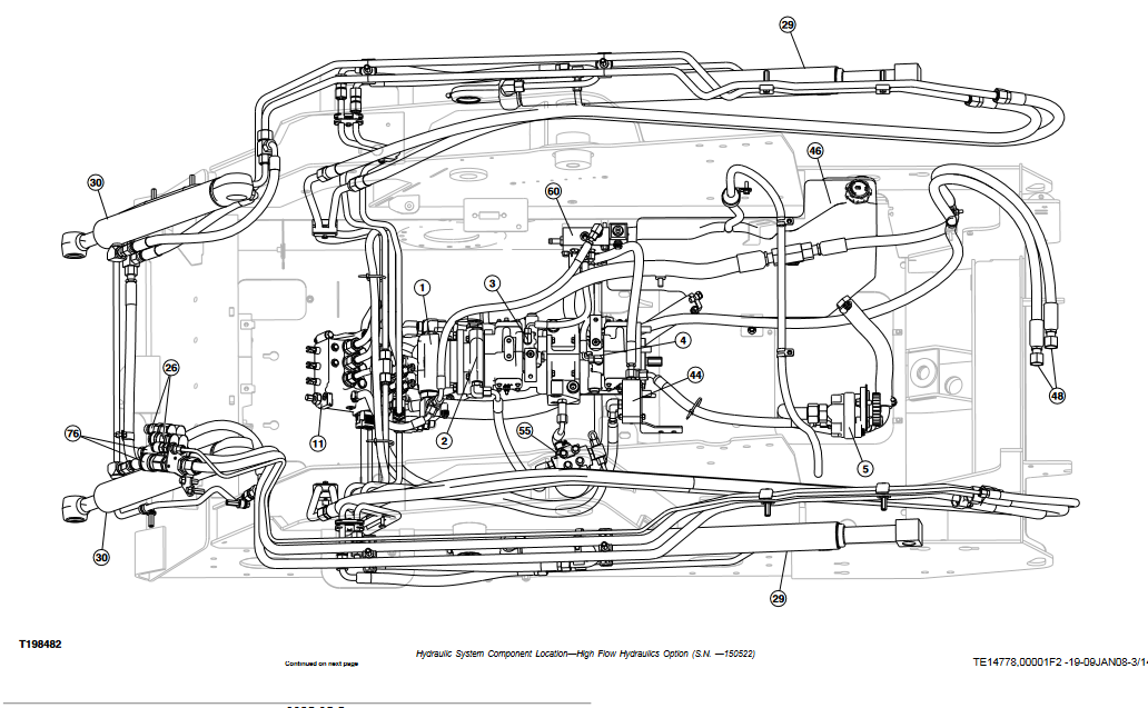 John Deere 325 and John Deere 328 Skid Steer Loader Operation and Test Technical Manual - Image 4