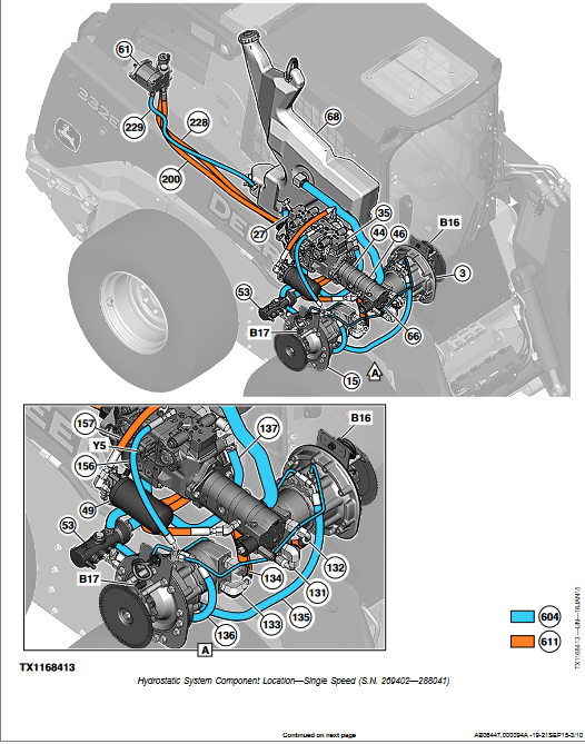John Deere 328E and John Deere 332E Skid Steer Operation and Test Technical Manual - Image 4