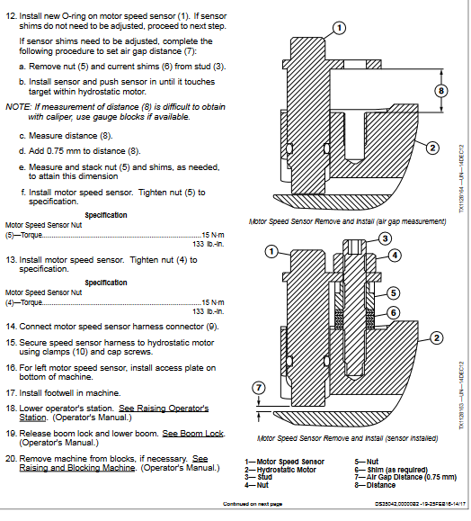 John Deere 328E and John Deere 332E Skid Steer Operation and Test Technical Manual - Image 5