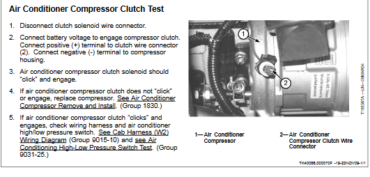 John Deere 329D and John Deere 333D Skid Steer Loader Operation and Test Manual - Image 4