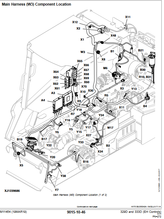 John Deere 329D and John Deere 333D Skid Steer Loader Operation and Test Manual - Image 6