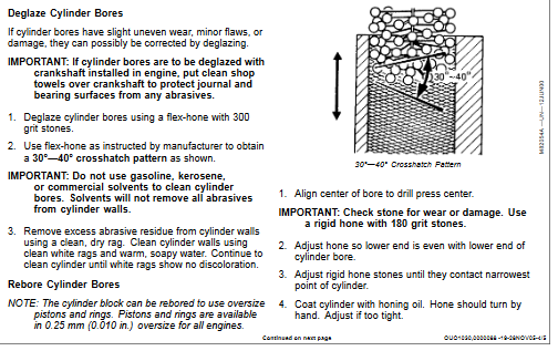 John Deere 35D, John Deere 50D Excavator Technical Repair Manual - Image 4