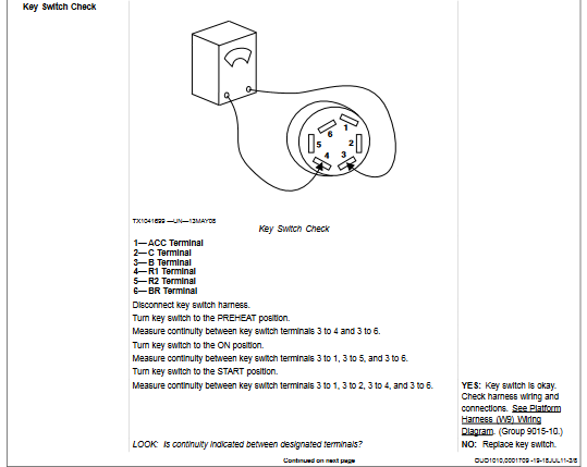 John Deere 35D and John Deere 50D Excavator Operation and Tests Manual - Image 4