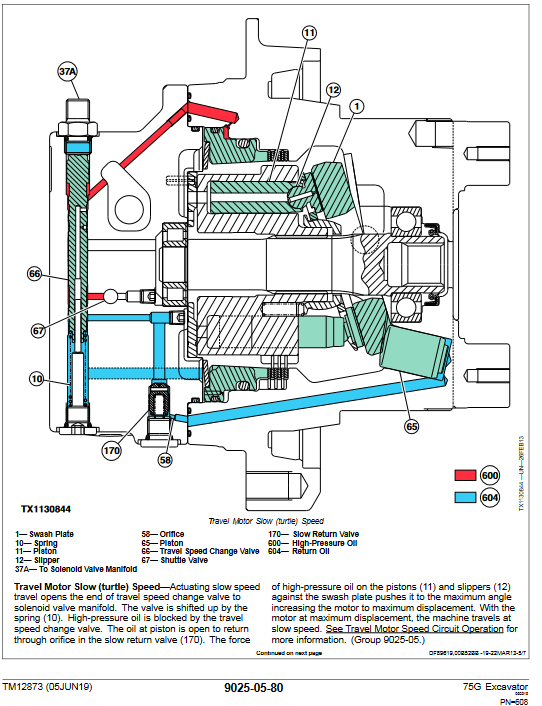 John Deere 75G Excavator Operation and Test Manual - Image 3