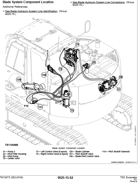 John Deere 75G Excavator Operation and Test Manual - Image 4