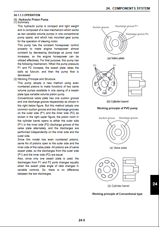 Kobelco 17SR Excavator Workshop Manual - Image 3
