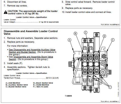 John Deere 444H, John Deere 544H Loader TC44H, TC54H Tool Carrier Repair Technical Manual - Image 7