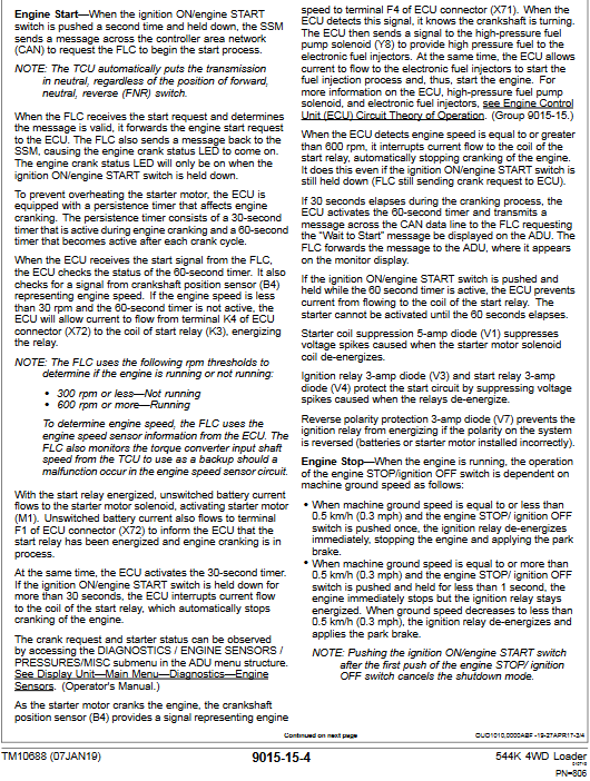 John Deere 544K 4WD Loader Engine 6068HDW74 Operation and Test Technical Manual - Image 5